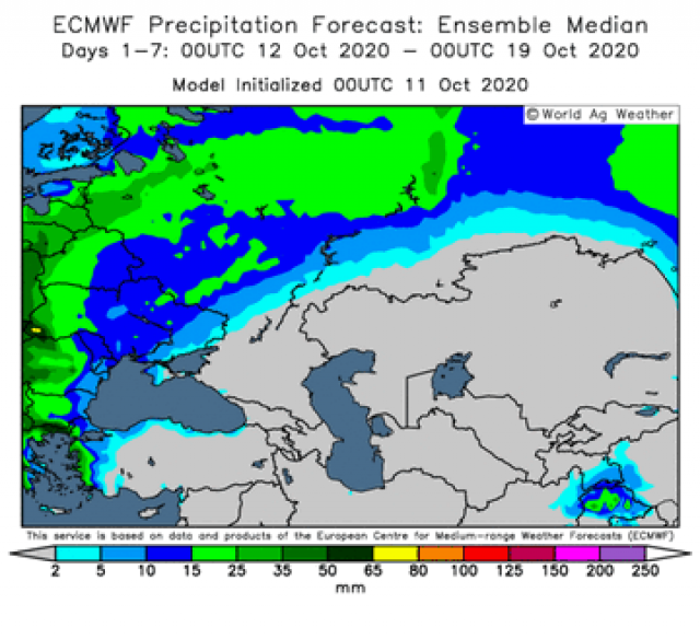 Volga Baikal AGRO News Update on the present Weather Forecast for the Russian Winter Wheat Crop !!!